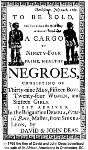 Europe's Part in the Slave Trade