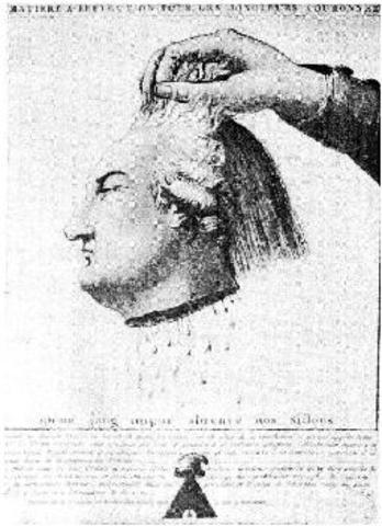 Execution of Louis XVI