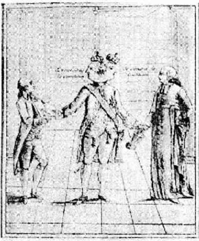 Civil Constitution of the Clergy