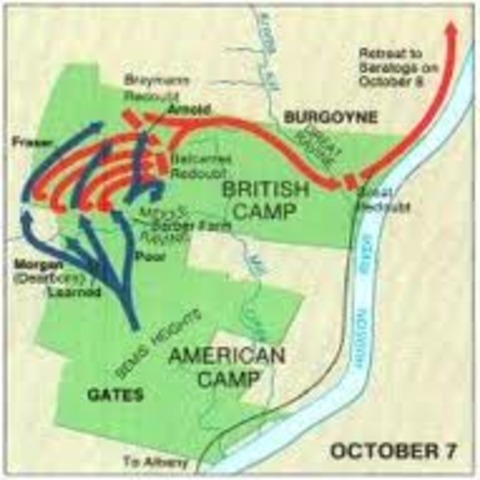 Battle of Saratoga