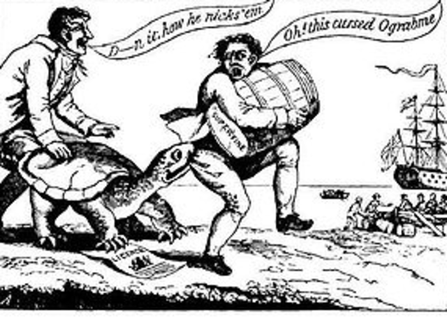 Embargo Act of 1807