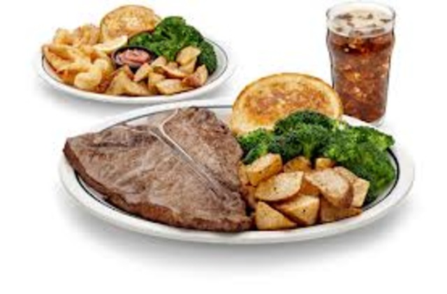 Indirect Characterization