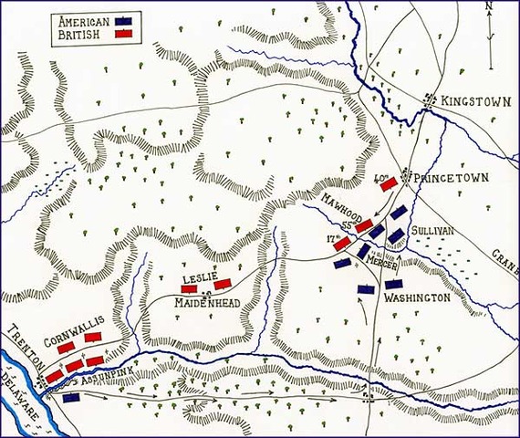 The Battle of Princeton