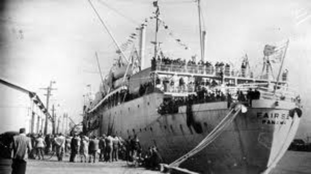 Australias population