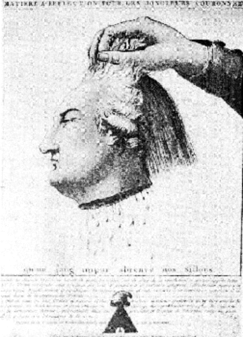 Execution of The King