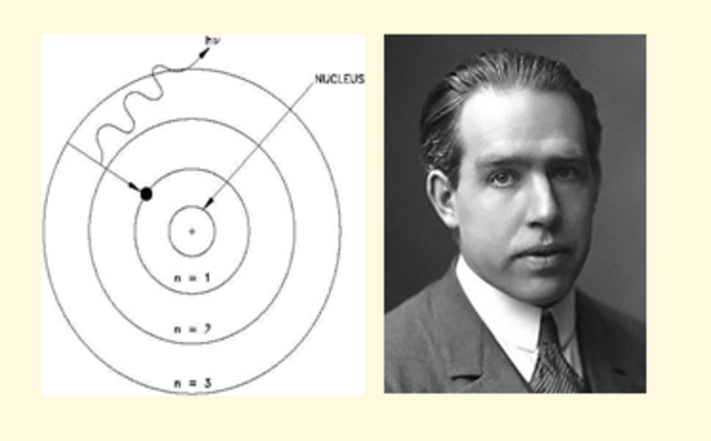 Niels Bohr