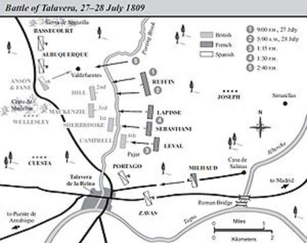 Battle of Talavera