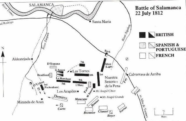 Battle of Salamanca