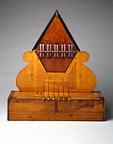 Cooke and Whetstone Telegraph