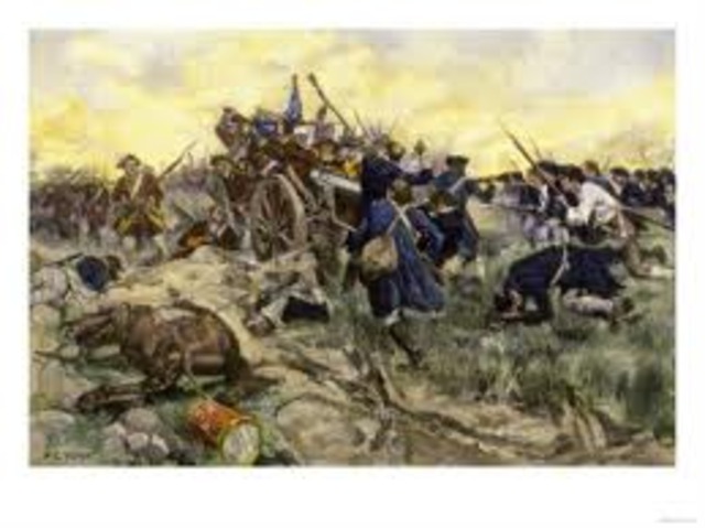 Brithish Established