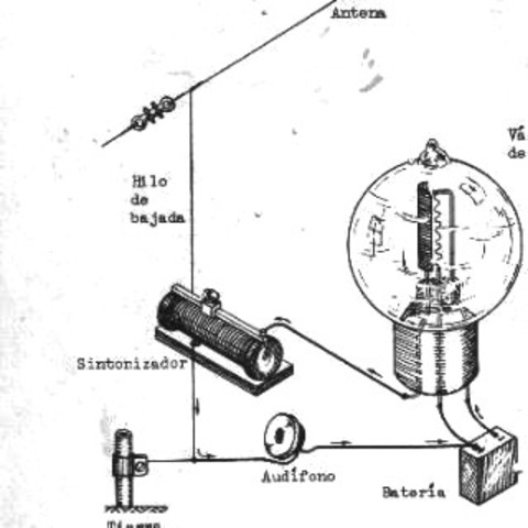 J.A.Fleming,vàlvula de diode.