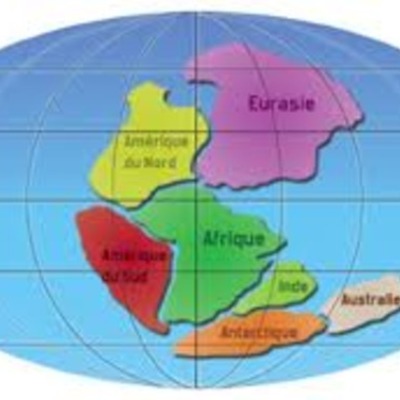 Timeline: Dérive des continents