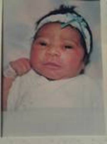 My actual Birth date