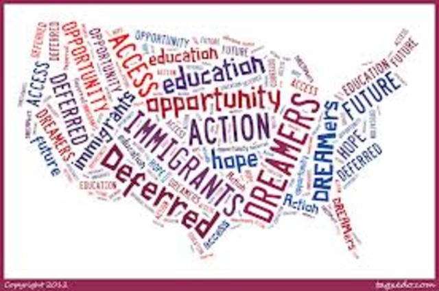 President Obama's Executive Order