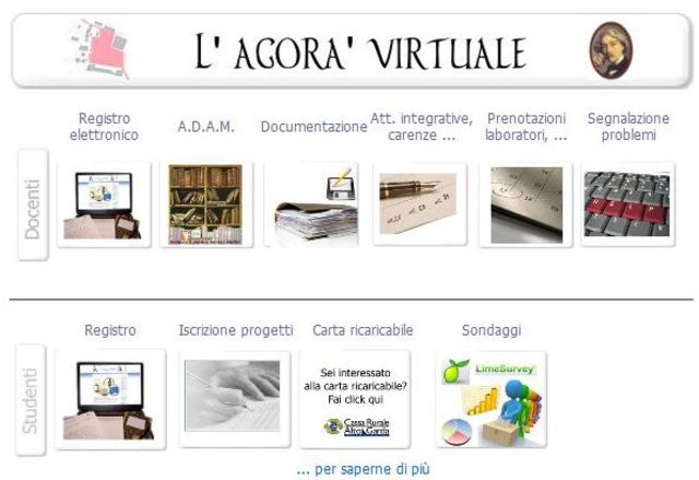 Agorà virtuale