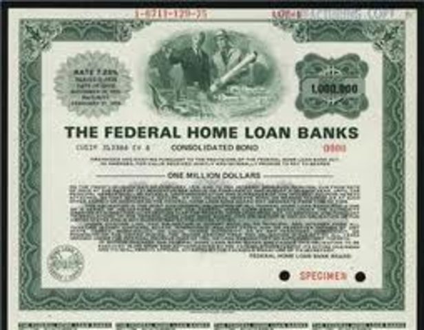 Federal Home Loan Bank Act