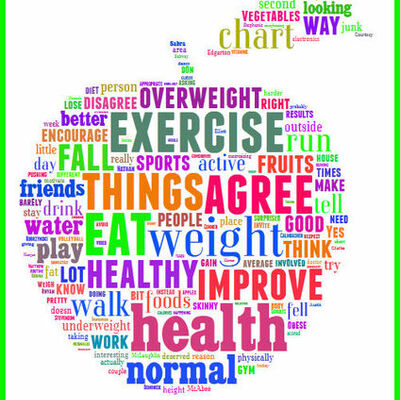 Timeline: BSMS Wellness Activities