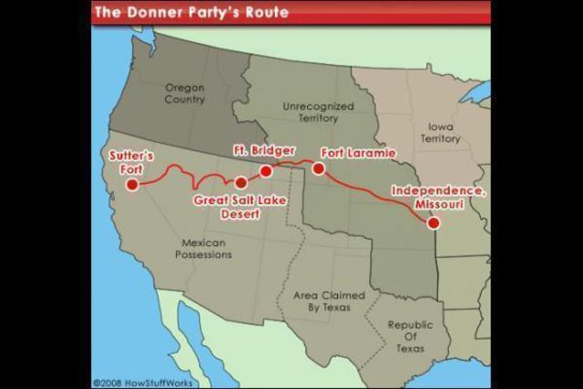 Donner party