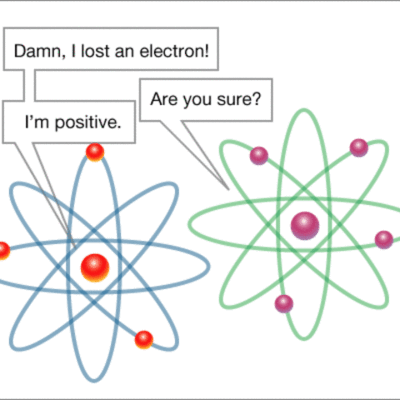 Timeline: HSC Physics Events