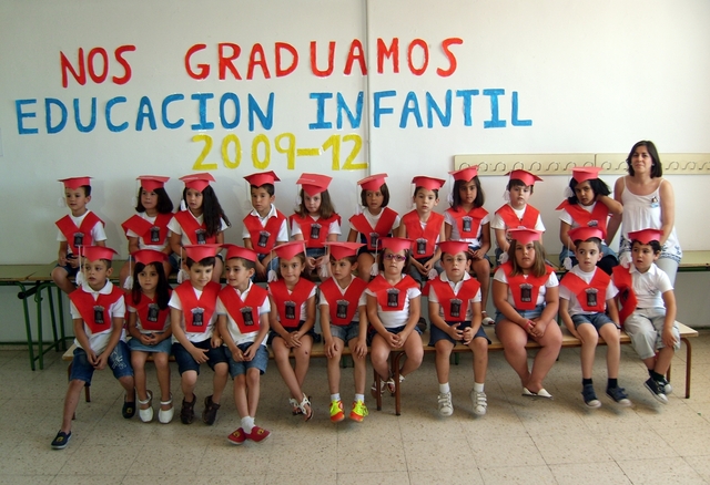 Mi graduación