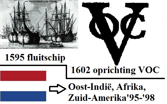Holland beleeft gouden periode -->