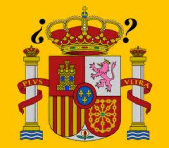 Ley Constitutiva de las Cortes