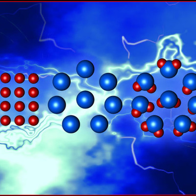 Timeline: Chemistry 11 timeline