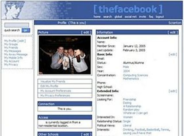 FaceBook.com aka The Face Book