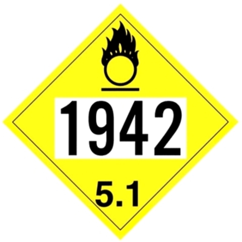 Unemployment Rate 1942