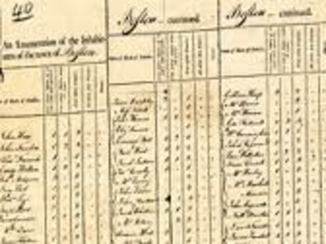 First U.S. Census