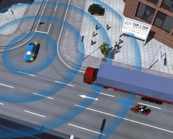 Car-To-Car Communication