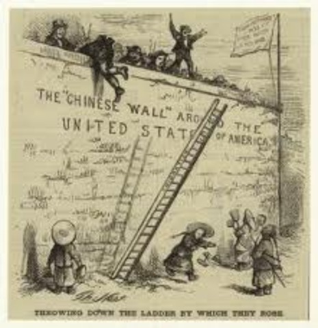 Chinese Exclusion Act of 1882