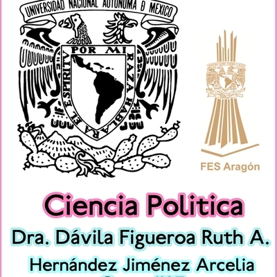 Timeline: Línea del tiempo de Ciencia Política