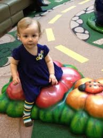 16-18 months intellectual