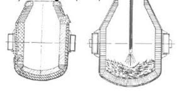 THOMAS convertidor de ferro ric en fòsfor