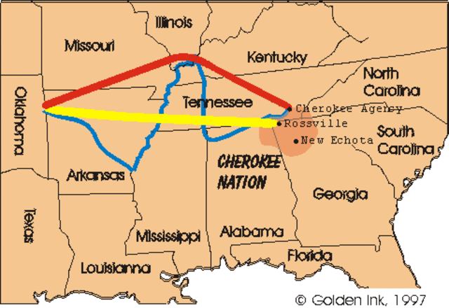 Indian Removal Act 1830