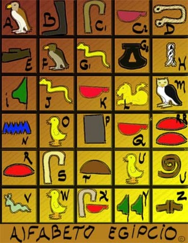 3000 a. C jeroglíficos egipcios