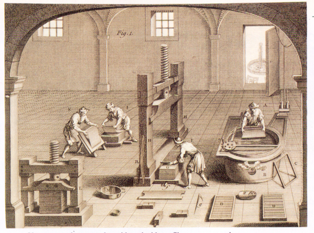 2100 a. C invención del papel