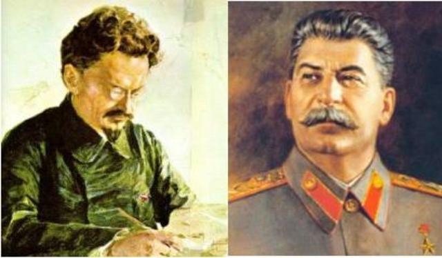 Muerte de Lenin y su Sucesión