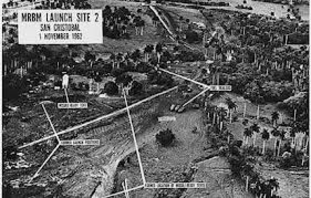 Cuban Missile Crisis