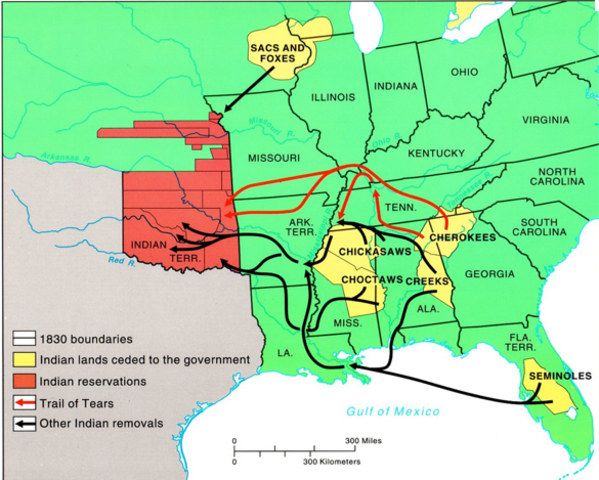 Indian Removal Act 1830