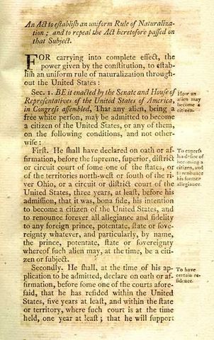 Naturalization Act