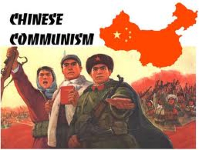 Fall of China to Communism 1949