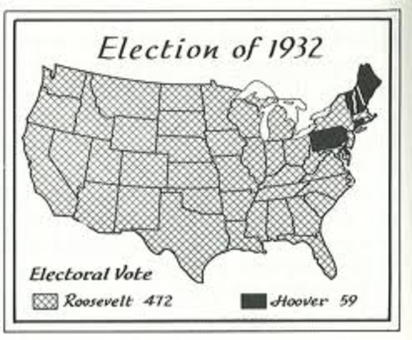Election of 1932