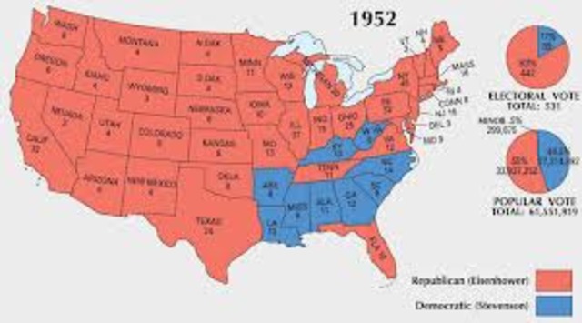 Election of 1952