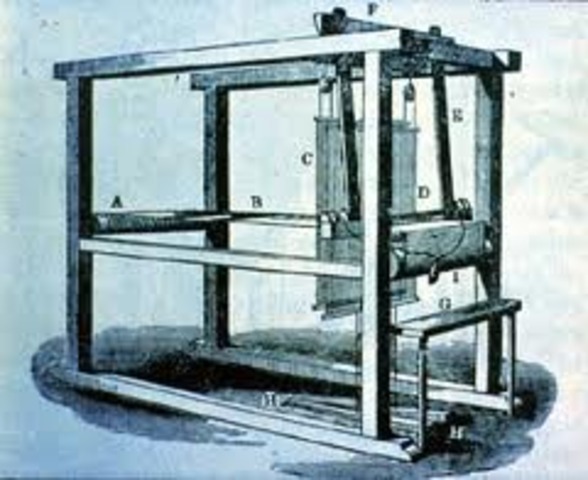 John Kay Invents the Flying Shuttle