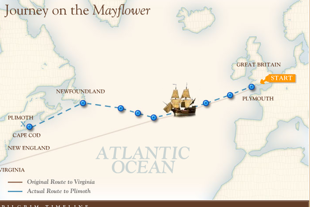 American Education and Religion