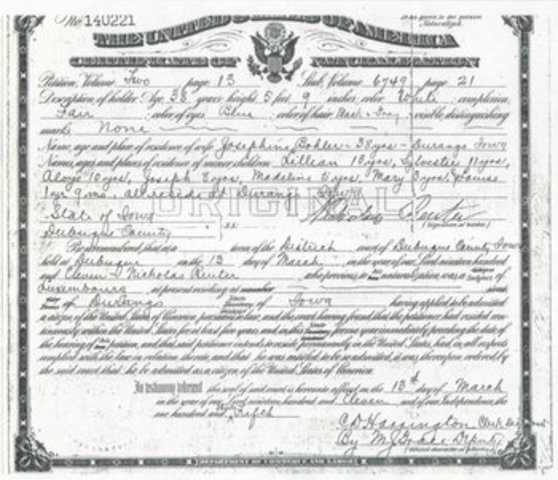 Naturalization Act