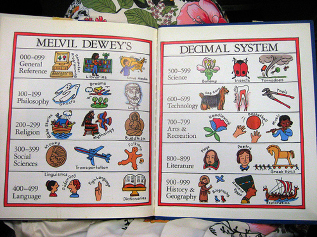 American Education and Technology