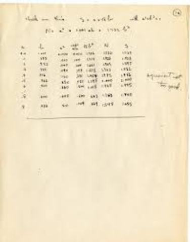 Germany, Italy, Great Britain, and France